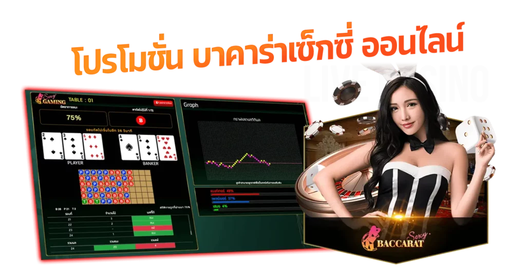 โปรโมชั่น บาคาร่าเซ็กซี่ ออนไลน์