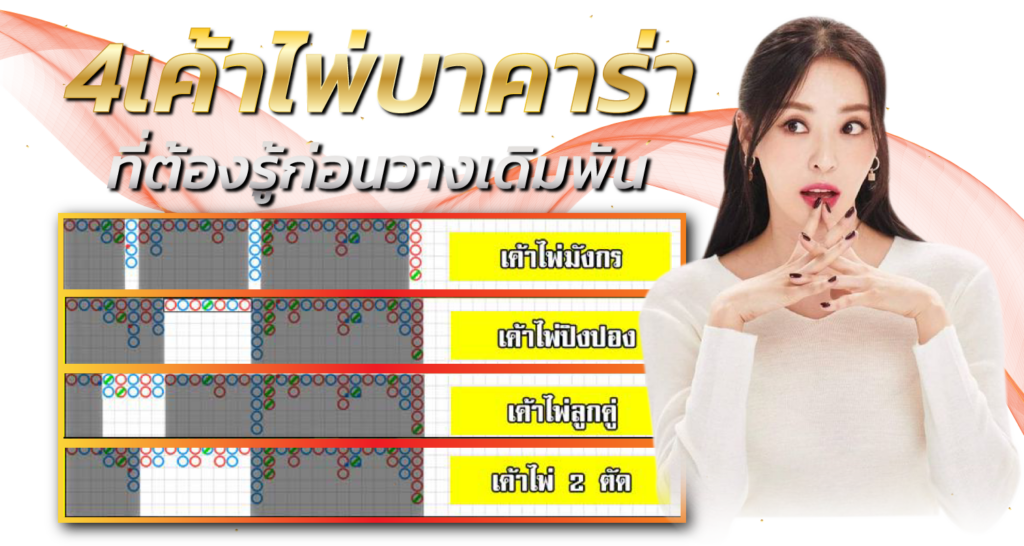 4 เค้าไพ่บาคาร่าที่ต้องรู้ก่อนวางเดิมพัน