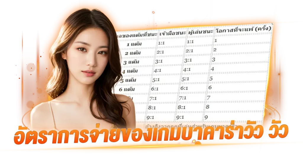 อัตราการจ่ายของเกมบาคาร่าวัว วัว