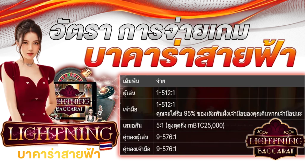 อัตราการจ่ายเกม บาคาร่าสายฟ้า